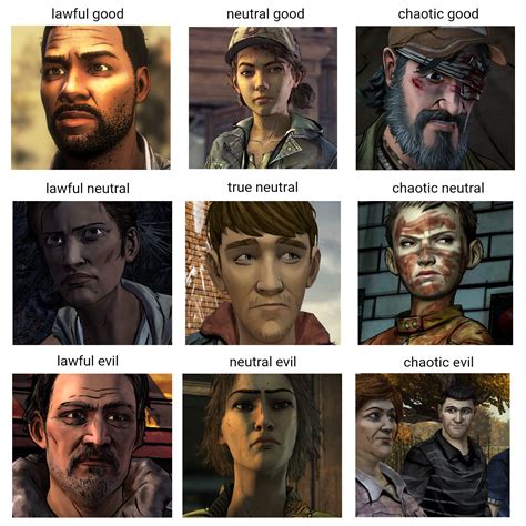 reddit twd|twd telltale reddit.